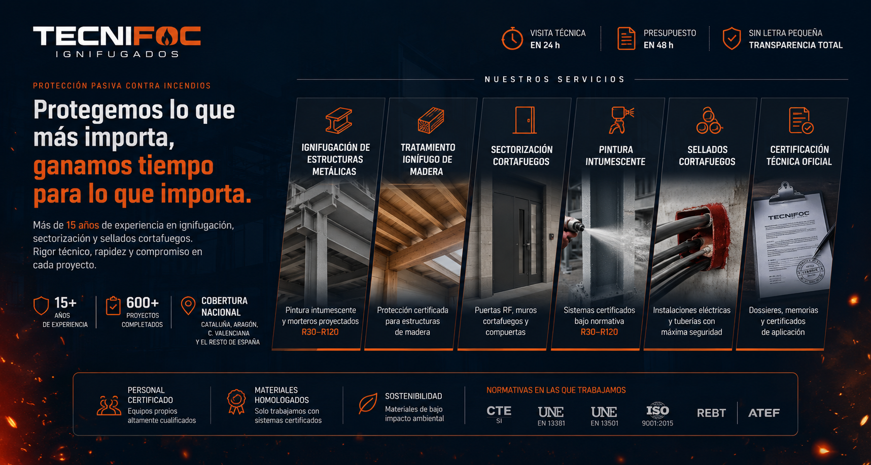 Tecnifoc Ignifugados — banner corporativo